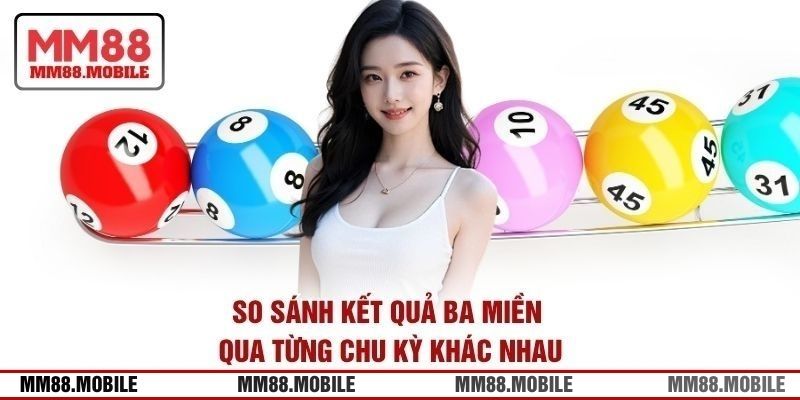 So sánh kết quả ba miền qua từng chu kỳ khác nhau